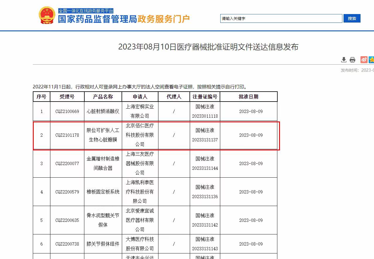 北京星空电子医疗科技股份有限公司关于自愿披露创新产品“限位可扩张人工生物心脏瓣膜”获批注册的公告
